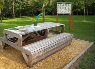 Jak urządzić warsztat?